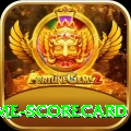 crictime scorecard - Live Max
