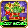 latest cricket scores Legend Slots