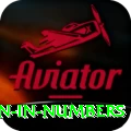 million in numbers Casino Max v1.2.9